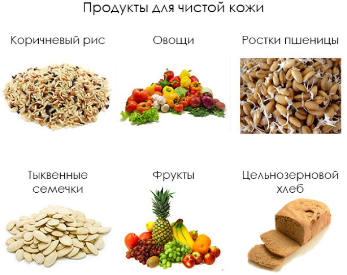 Корисні-продукти-харчування